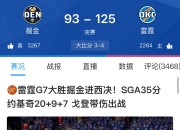 Leisu-关于NBA常规赛倒计时，雷恩今晨内部沟通，细节引发关注，值得警惕，轮换策略被讨论的信息